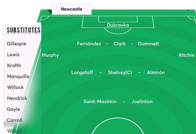 Liverpool-vs-Newcastle