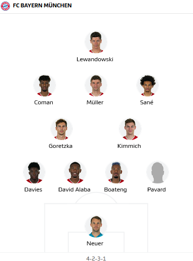 Mainz-vs-Bayern-Munich