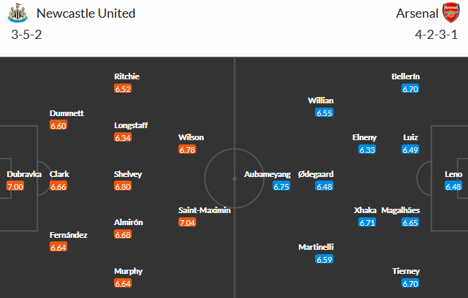 Newcastle-vs-Arsenal
