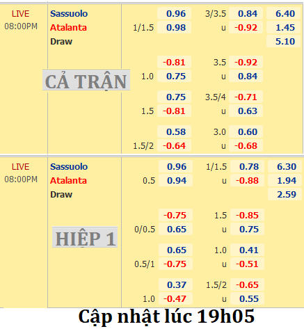 Sassuolo-vs-Atalanta