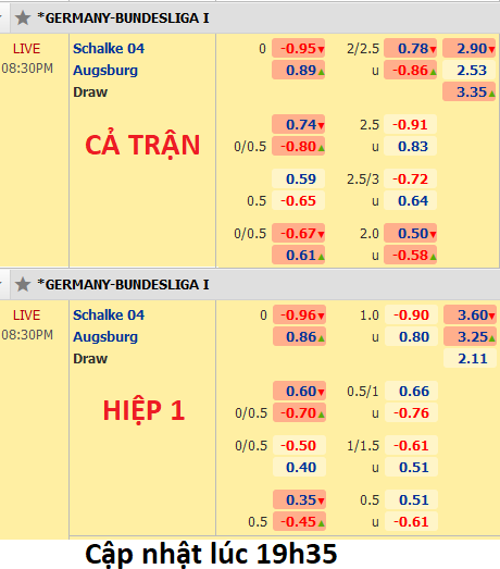 Schake-vs-Augsburg