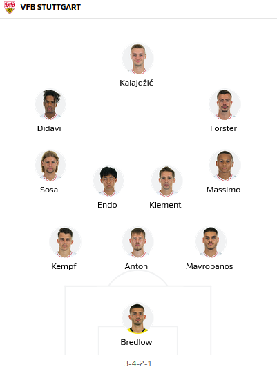 Stuttgart-vs-Augsburg