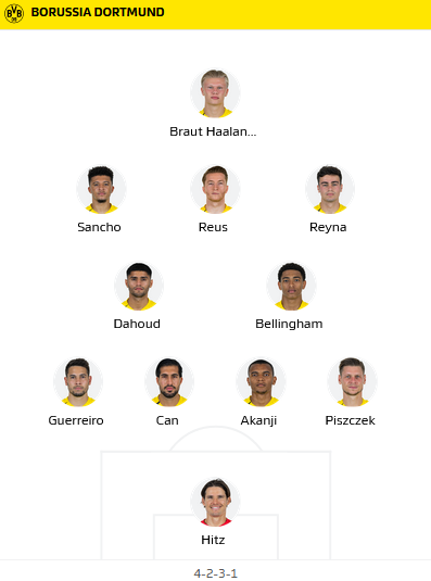 Wolfsburg-vs-Dortmund