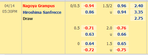 nhan-dinh-sanfrecce-hiroshima-vs-nagoya-grampu
