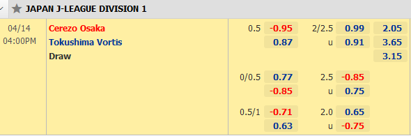 cerezo-osaka-vs-Tokushima