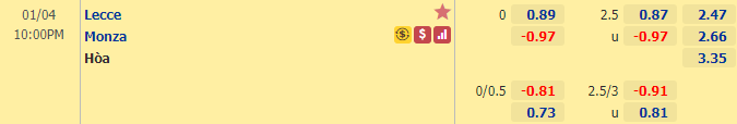 Nhận định bóng đá Lecce vs Monza, 22h00 ngày 4/1: Hạng 2 Italia