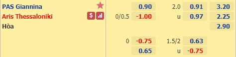 Nhận định bóng đá PAS Giannina vs Aris