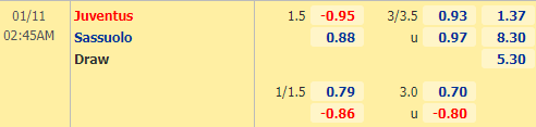 Nhận định bóng đá Juventus vs Sassuolo, 02h45 ngày 11/01: VĐQG Italia