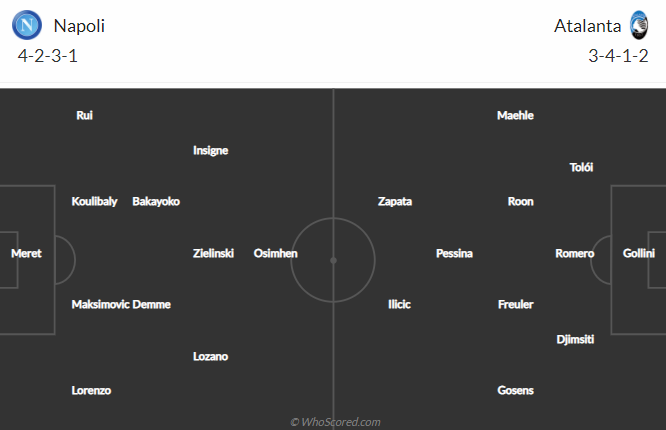 Nhận định bóng đá Napoli vs Atalanta, 02h45 ngày 04/02: Cúp QG Italia