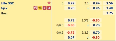 Nhận định bóng đá Lille vs Ajax
