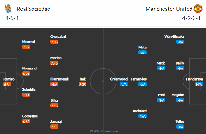 Nhận định Sociedad vs Man Utd, 0h55 ngày 19/2: Europa League