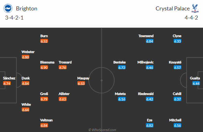 Nhận định bóng đá Brighton vs Crystal Palace, 03h00 ngày 23/02: Ngoại hạng Anh