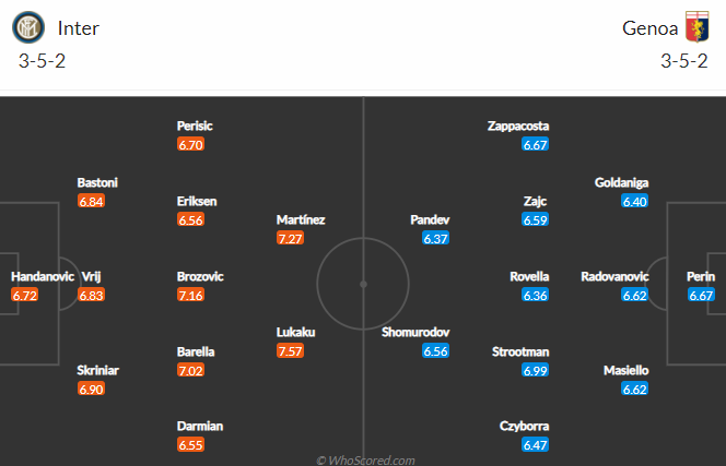 Nhận định bóng đá Inter Milan vs Genoa, 21h00 ngày 28/02: VĐQG Italia