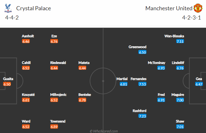 Nhận định bóng đá Crystal Palace vs Man Utd, 03h15 ngày 04/03: Ngoại hạng Anh