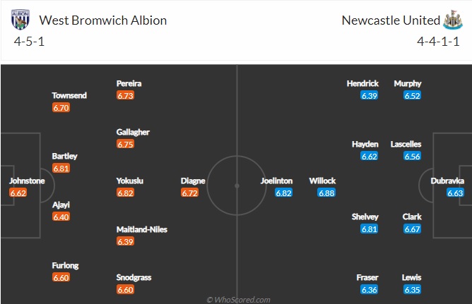 Nhận định West Brom vs Newcastle