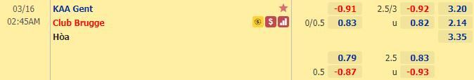 Nhận định bóng đá Gent vs Club Brugge, 2h45 ngày 16/3: VĐQG Bỉ