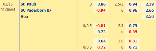 Nhận định bóng đá St. Pauli vs Paderborn, 02h30 ngày 16/03: Hạng 2 Đức