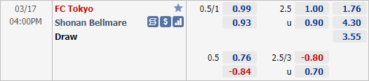 Nhận định bóng đá FC Tokyo vs Shonan Bellmare, 16h00 ngày 17/3: VĐQG Nhật Bản
