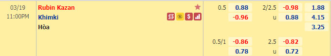 Nhận định bóng đá Rubin Kazan vs Khimki, 23h00 ngày 19/3: VĐQG Nga