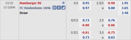 Nhận định bóng đá Hamburg vs Heidenheim, 19h00 ngày 20/3: Hạng 2 Đức