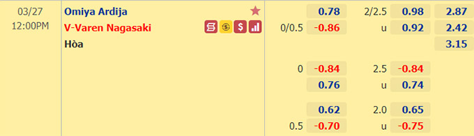 Nhận định bóng đá Omiya Ardija vs V-Varen Nagasaki, 12h00 ngày 27/3: Hạng 2 Nhật Bản