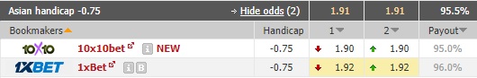 Nhận định bóng đá South Melbourne vs Dandenong Thunder
