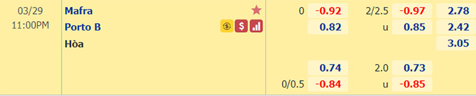 Nhận định bóng đá Mafra vs Porto B, 23h00 ngày 30/3: Hạng 2 Bồ Đào Nha