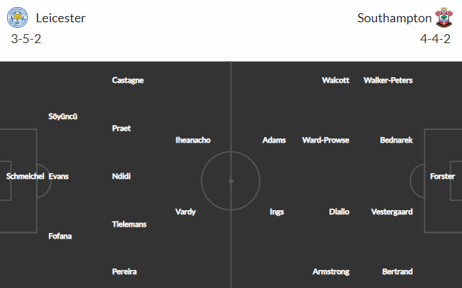 Nhận định bóng đá Leicester vs Southampton, 00h30 ngày 19/04: Cúp FA Anh
