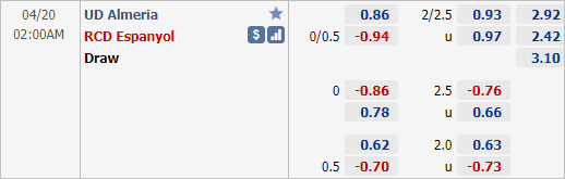 Nhận định bóng đá Almeria vs Espanyol, 02h00 ngày 20/4: Hạng 2 Tây Ban Nha