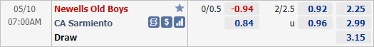 Nhận định bóng đá Newells Old Boys vs Sarmiento, 07h00 ngày 10/5: VĐQG Argentina