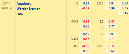 Nhận định bóng đá Augsburg vs Bremen, 20h30 ngày 15/05: VĐQG Đức