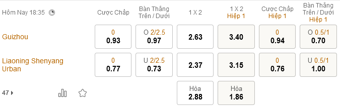 uizhou-FC-vs-Shenyang-Urban
