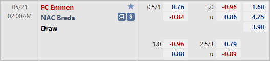 Nhận định bóng đá Emmen vs NAC Breda, 02h00 ngày 21/5: VĐQG Hà Lan