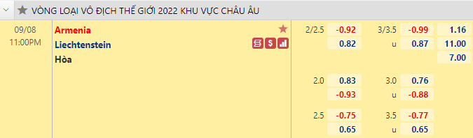 Nhận định, soi kèo Armenia vs Liechtenstein, 23h00 ngày 8/9: Vòng loại World Cup 2022