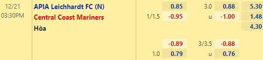 Nhận định bóng đá APIA Tigers vs Central Coast Mariners, 15h30 ngày 21/12: Cúp QG Australia