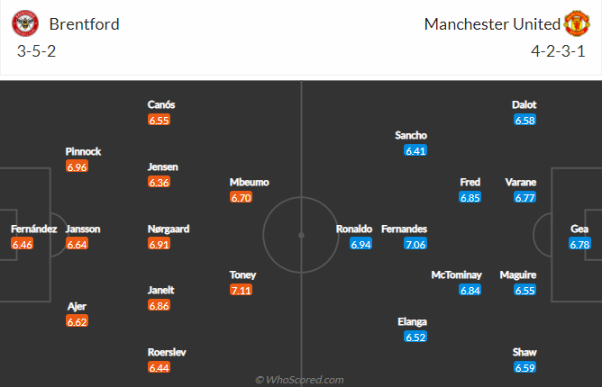 Brentford vs Man Utd, 3h00 ngày 20/1: Ngoại hạng Anh