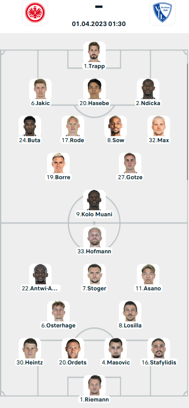 Đội hình ra sân trận Eintracht Frankfurt vs Bochum, 01h30 ngày 01/04: VĐQG Đức