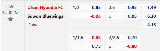 Chốt kèo trực tiếp các trận Nhật Bản và Hàn Quốc loạt 12h00 ngày 08/04/2023