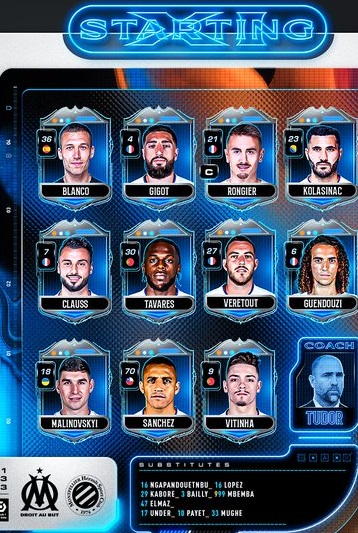 Đội hình ra sân trận Marseille vs Montpellier, 02h00 ngày 01/04: VĐQG Pháp
