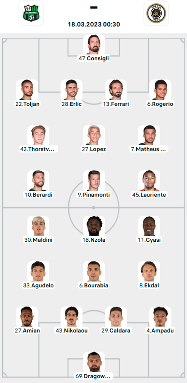 ĐỘI HÌNH RA SÂN trận Sassuolo vs Spezia, 00h30 ngày 18/03: VĐQG Italia