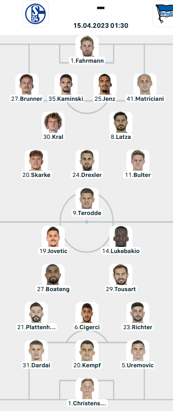 Đội hình ra sân trận Schalke vs Hertha Berlin, 01h30 ngày 15/04: VĐQG Đức