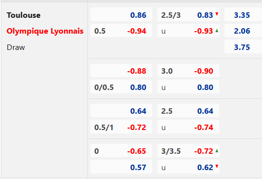 Chốt kèo trực tiếp các trận đấu đáng chú ý diễn ra lúc 02h00 ngày 15/04