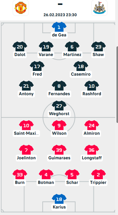 ĐỘI HÌNH RA SÂN trận Man Utd vs Newcastle, 23h30 ngày 26/02: Cúp Liên đoàn Anh