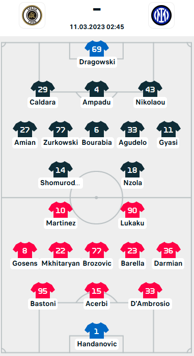 ĐỘI HÌNH RA SÂN trận Spezia vs Inter Milan, 02h45 ngày 11/03: VĐQG Italia