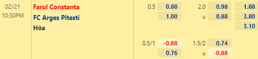 Nhận định bóng đá Farul Constanta vs Arges Pitesti, 22h30 ngày 21/02: VĐQG Romania
