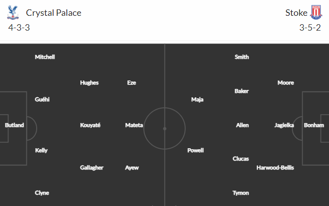 Nhận định bóng đá Crystal Palace vs Stoke City, 02h30 ngày 02/03: Cúp FA Anh