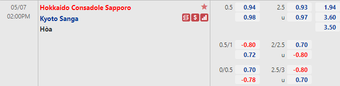Nhận định bóng đá Consadole Sapporo vs Kyoto Sanga, 14h00 ngày 7/5: VĐQG Nhật Bản