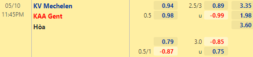 Nhận định bóng đá Mechelen vs Gent, 23h45 ngày 10/05: VĐQG Bỉ