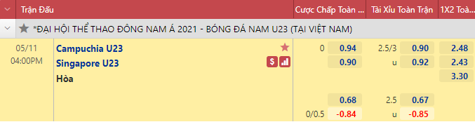 Nhận định bóng đá U23 Campuchia vs U23 Singapore, 16h00 ngày 11/5: SEA Games 31
