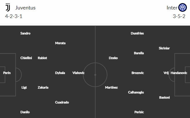 Nhận định bóng đá Juventus vs Inter Milan, 02h00 ngày 12/05: Cúp QG Italia
